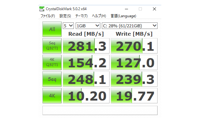 20150914result