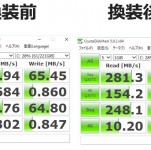 レッツノートcf-N10のHDDをSSDに換装してみる（Windows10）#2