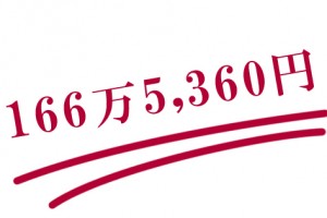 Webma!の仕様で他社見積もりを取ってみた！31倍、150万円以上の見積もりが出て来る理由